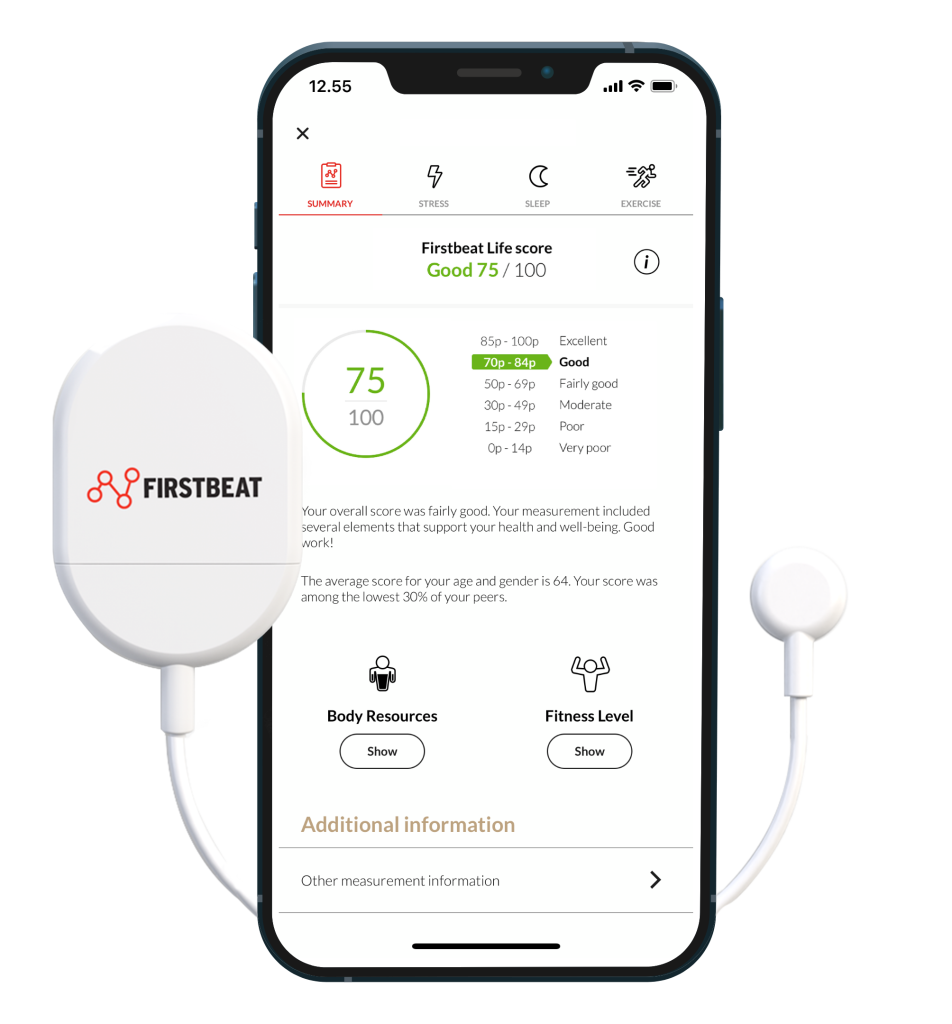 Firstbeat in perth, stress and recovery measurement